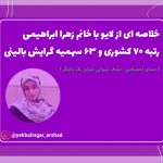 تصویر: مصاحبه با رتبه برتر ارشد روانشناسی 1401 – خانم زهرا ابراهیمی رتبه 63