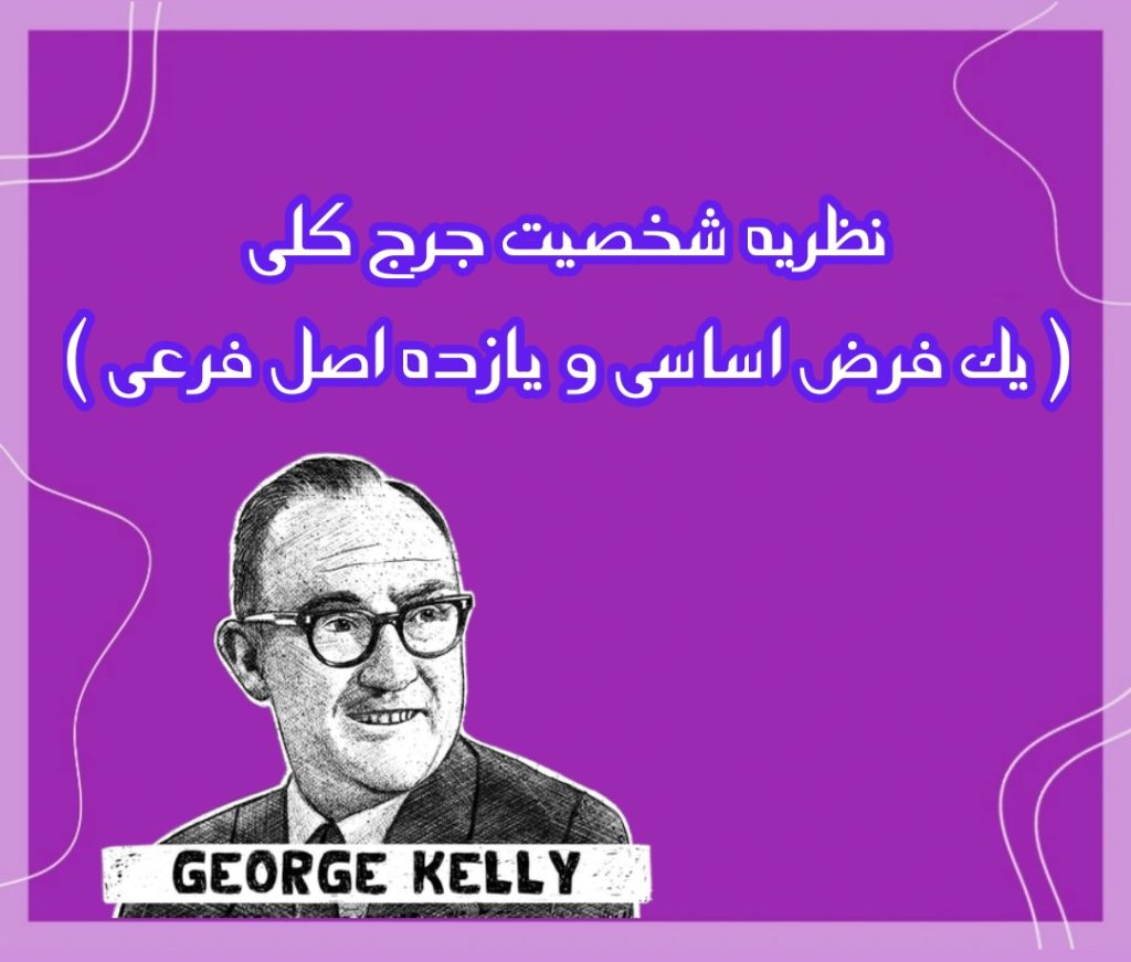 تصویر: جرج کلی ، یک فرض اساسی و 11 اصل فرعی درباره ی شخصیت انسان