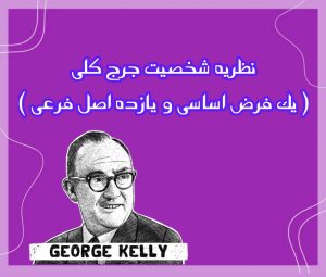 تصویر: جرج کلی ، یک فرض اساسی و 11 اصل فرعی درباره ی شخصیت انسان