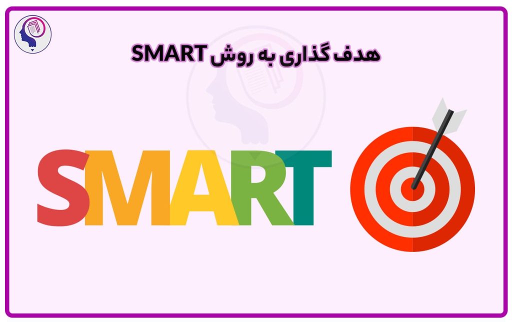 تصویر: هدف گذاری با روش SMART