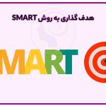 تصویر: هدف گذاری با روش SMART